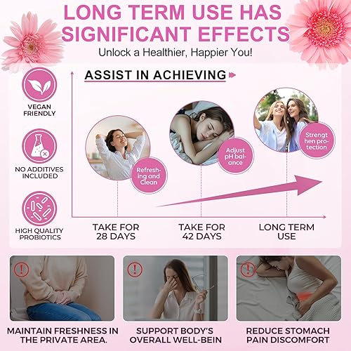 Miniatura 8 de Probióticos vaginales para mujeres, equilibrio de pH para mujeres, gomitas de equilibrio femenino, suplemento de vitaminas vaginales probióticas