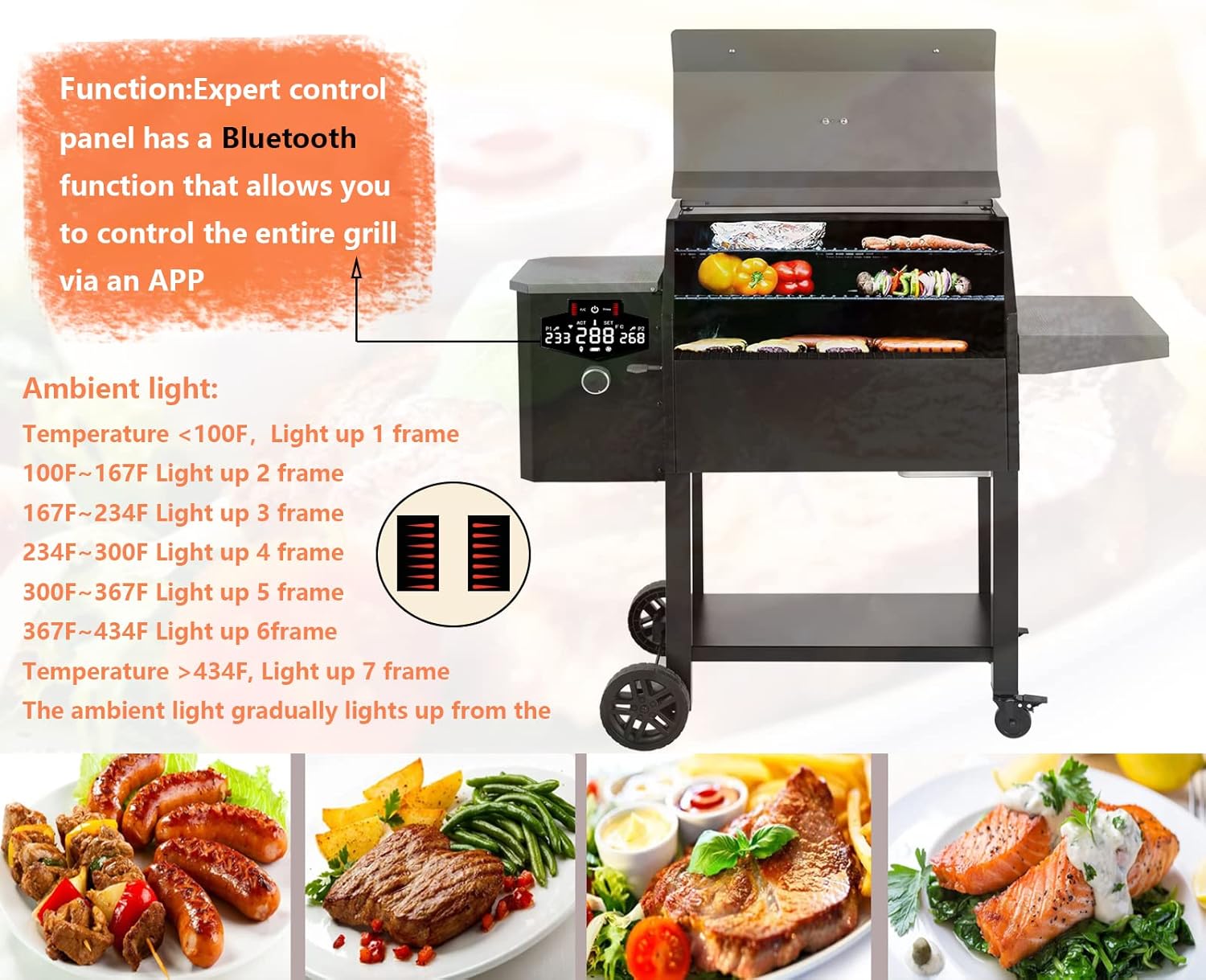 Replacement Expert Grill Digital Thermostat Controller Board with Bluetooth Function, can Connect to Mobile APP, Suitable for Expert 、Komoda and Smoking Machine XG1136224169002