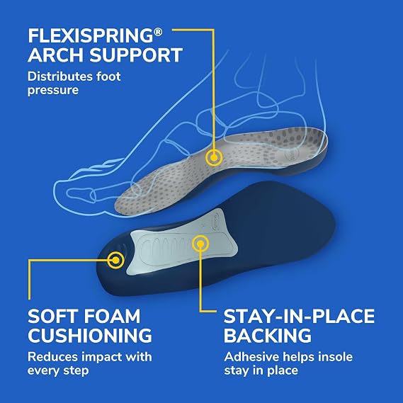 Dr. Scholls Comfort Tri-Comfort Insoles for Men, 1 Pair, Size 8-14