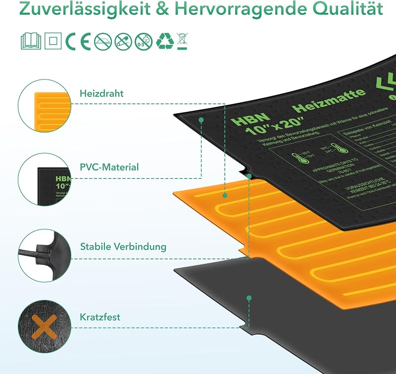 HBN Fűtőszőnyeg Termosztáttal 52x25cm Magvetéshez és Palántaneveléshez