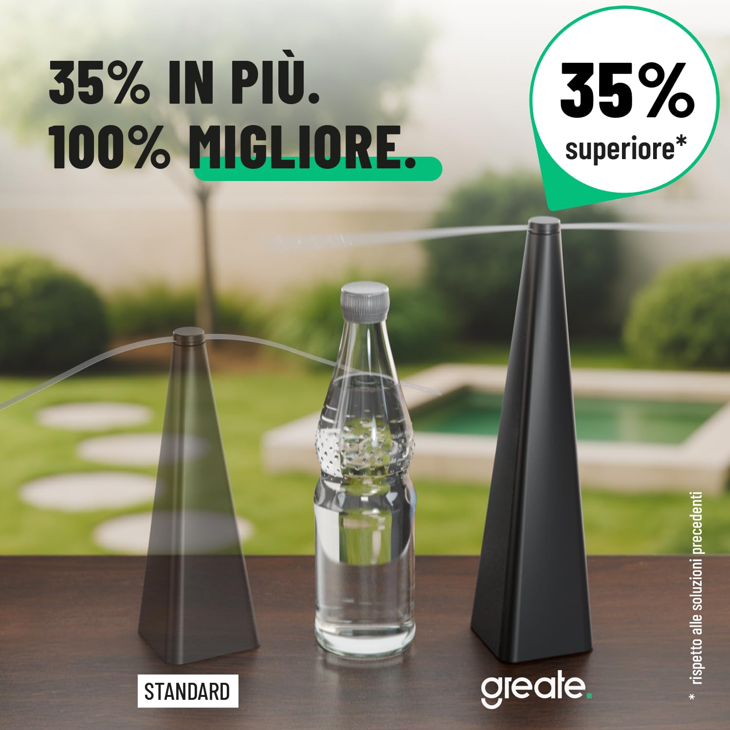 greate 2x ventilatore repellente anti-insetti da tavola a batteria - scaccia mosche da tavolo senza chimica e senza rischio di lesioni - repellente mosche