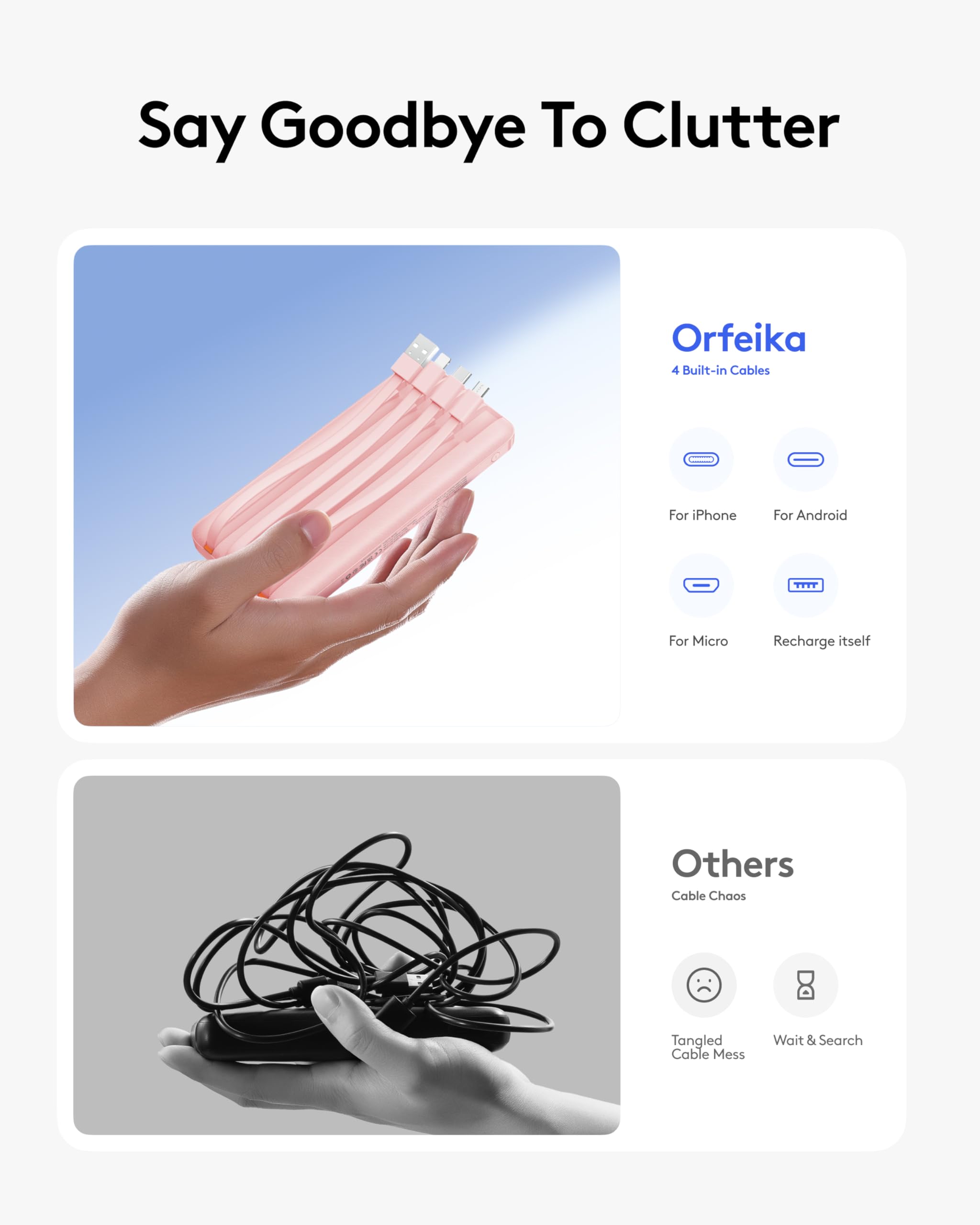Orfeika Cargador portátil para teléfono, cargador portátil de 10000 mAh con cables integrados, batería esencial de viaje compatible con iPhone, Samsung, iPad, Google, tabletas, etc