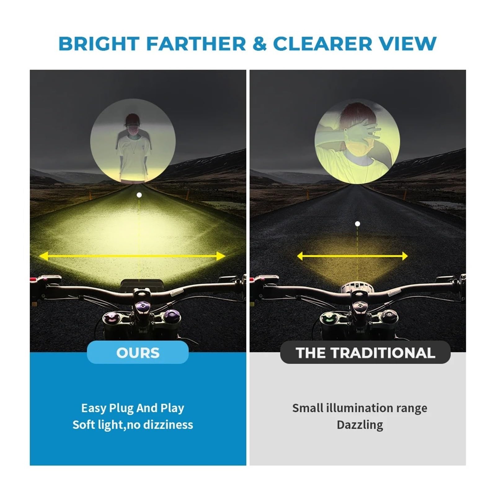 AVFORA Delantera faro Barra Luz Para Motocicleta Faro Delantero Alto Brillo, Plug N Play Para Talaria Sting R MX4, Kit Faro Reflector LED, Lente De PC Faros Luz