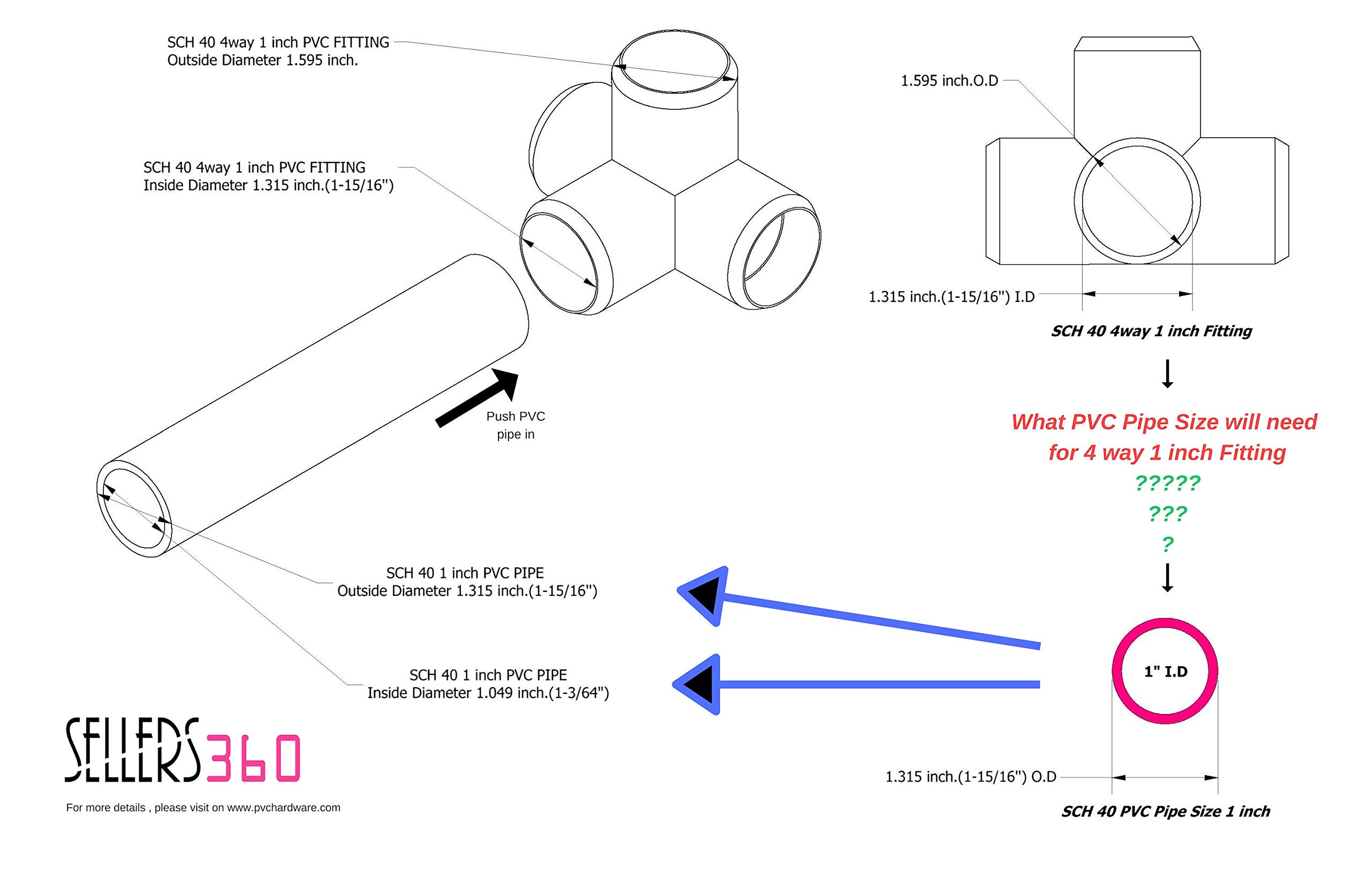 SELLERS360 4Way 1 inch PVC Fittings Corner Cross Elbow 45 90 Greenhouse