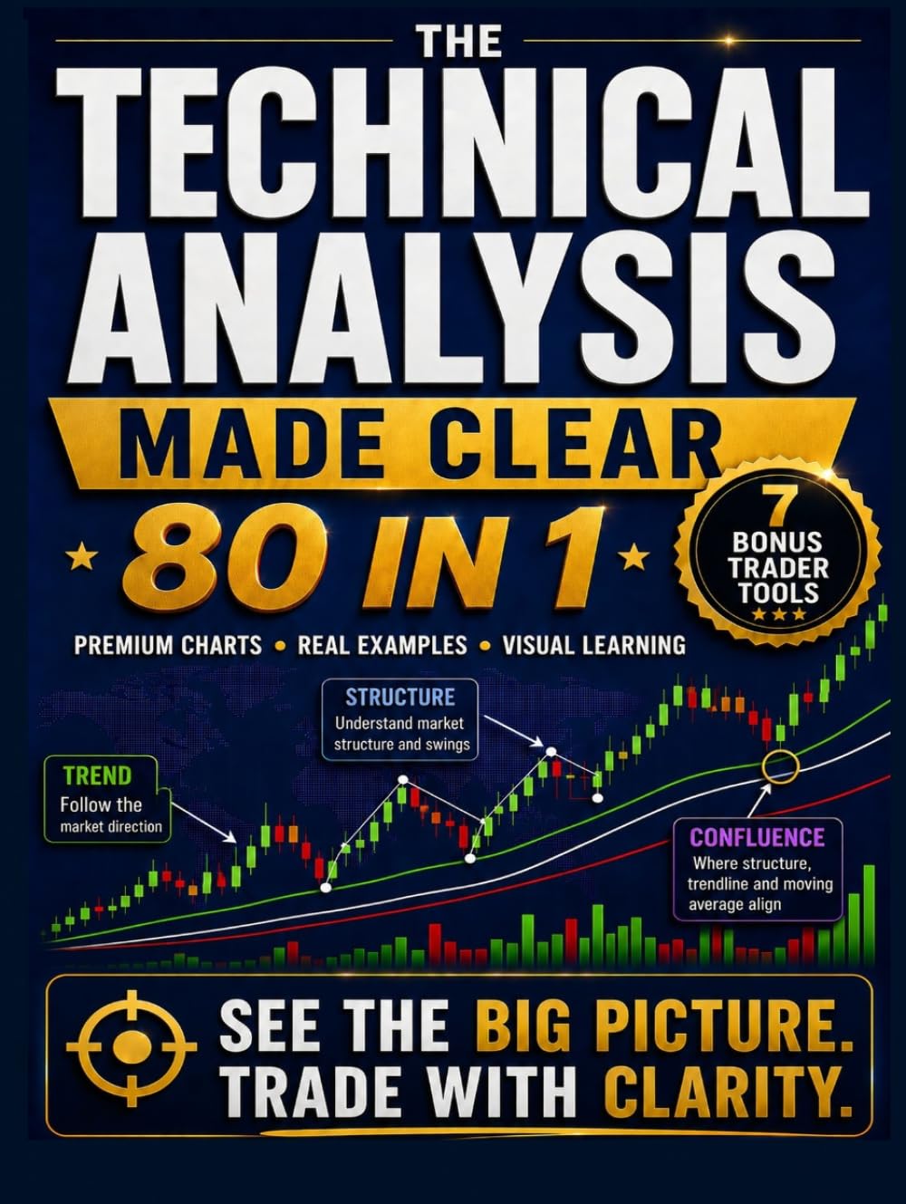 Technical Analysis Trading Made Clear: Decode Price Action and Market Structure, Build Psychological Discipline, Master Emotional Control, Trade With Calm Professional Clarity and Lasting Confidence