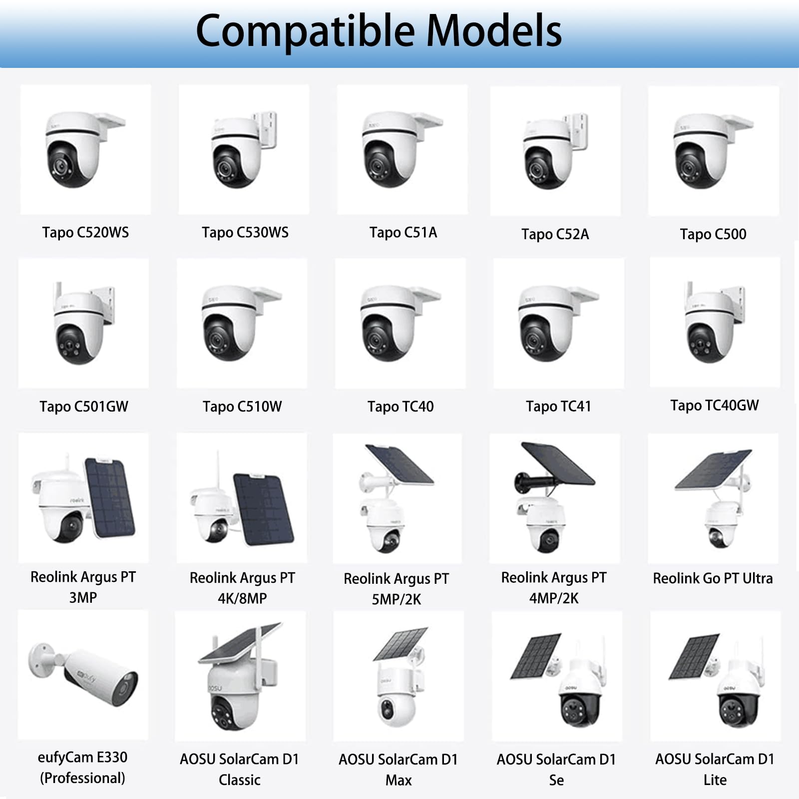 View 3