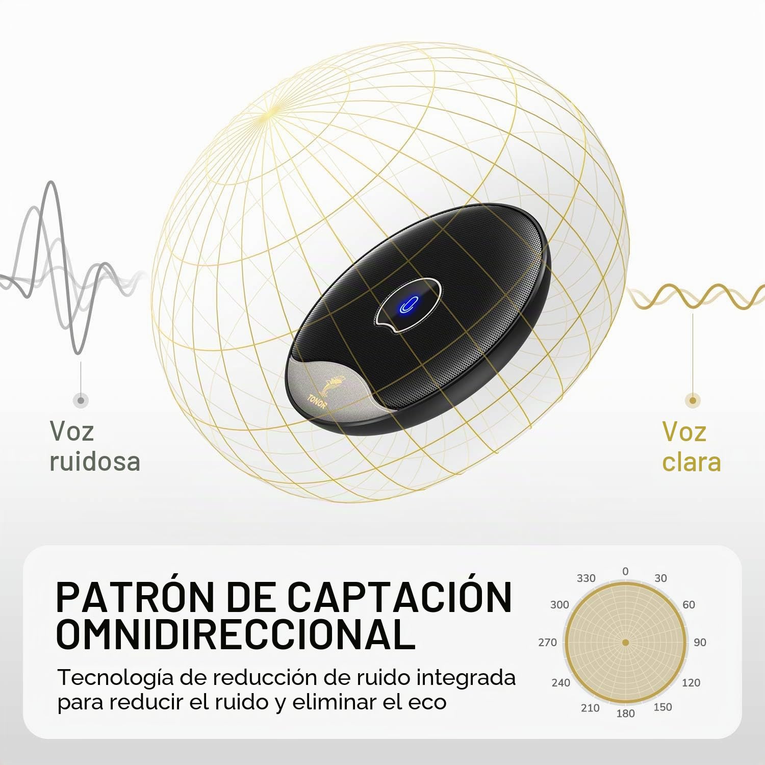 TONOR Micrófono USB para Conferencias, Micrófono de Condensador Omnidireccional para PC con Botón de Silencio para Reuniones/Clases en Línea, Llamadas Zoom, Skype, Conectar y Listo (TM20)