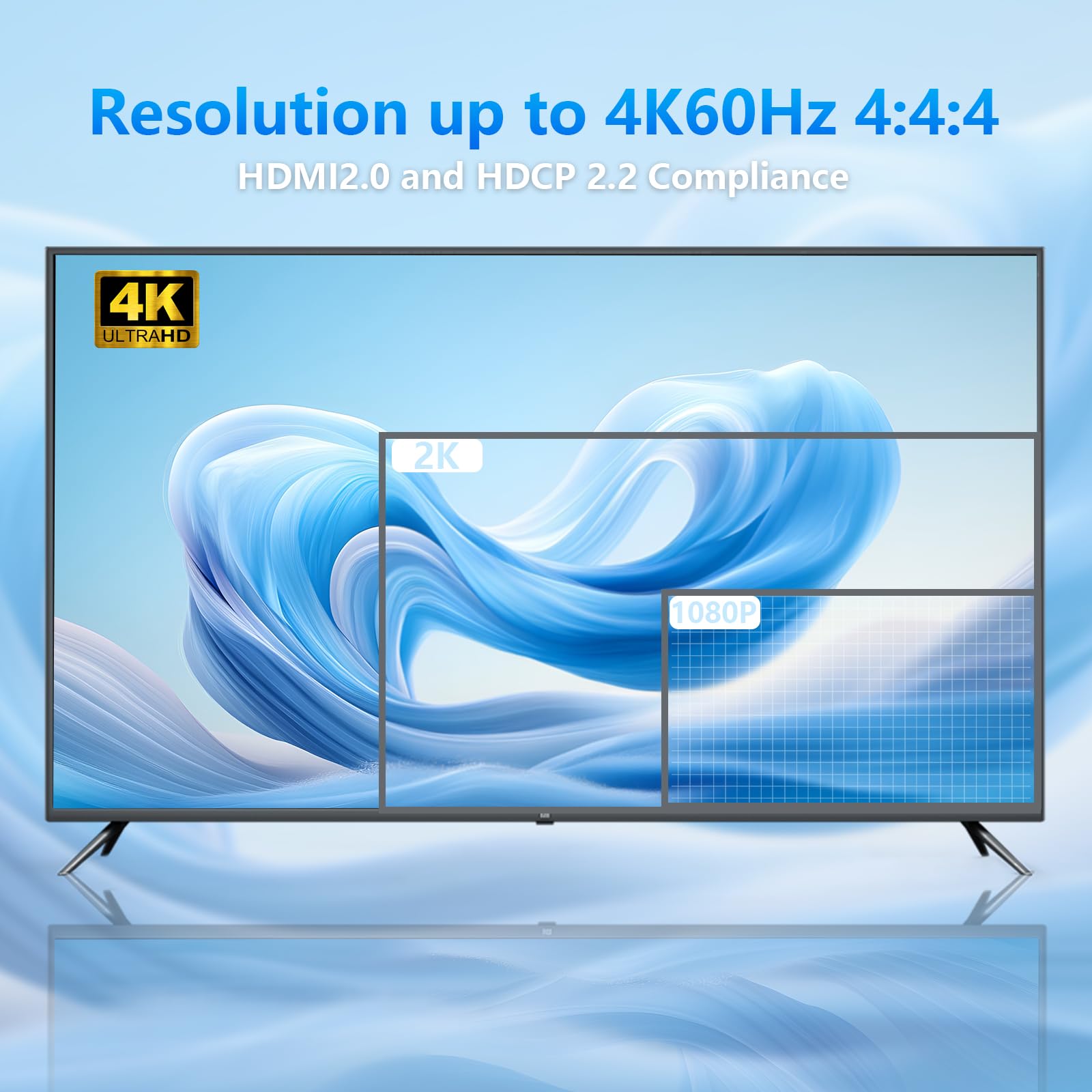 Przełącznik KVM 3 monitory, 4 komputery, przełącznik KVM HDMI 4K 60 Hz z 4 portami USB 3.0 i dźwiękiem 3,5 mm, 4 komputery dzielą jeden zestaw Leyboard, mysz i monitory, obsługuje Windows/Mac/Linux