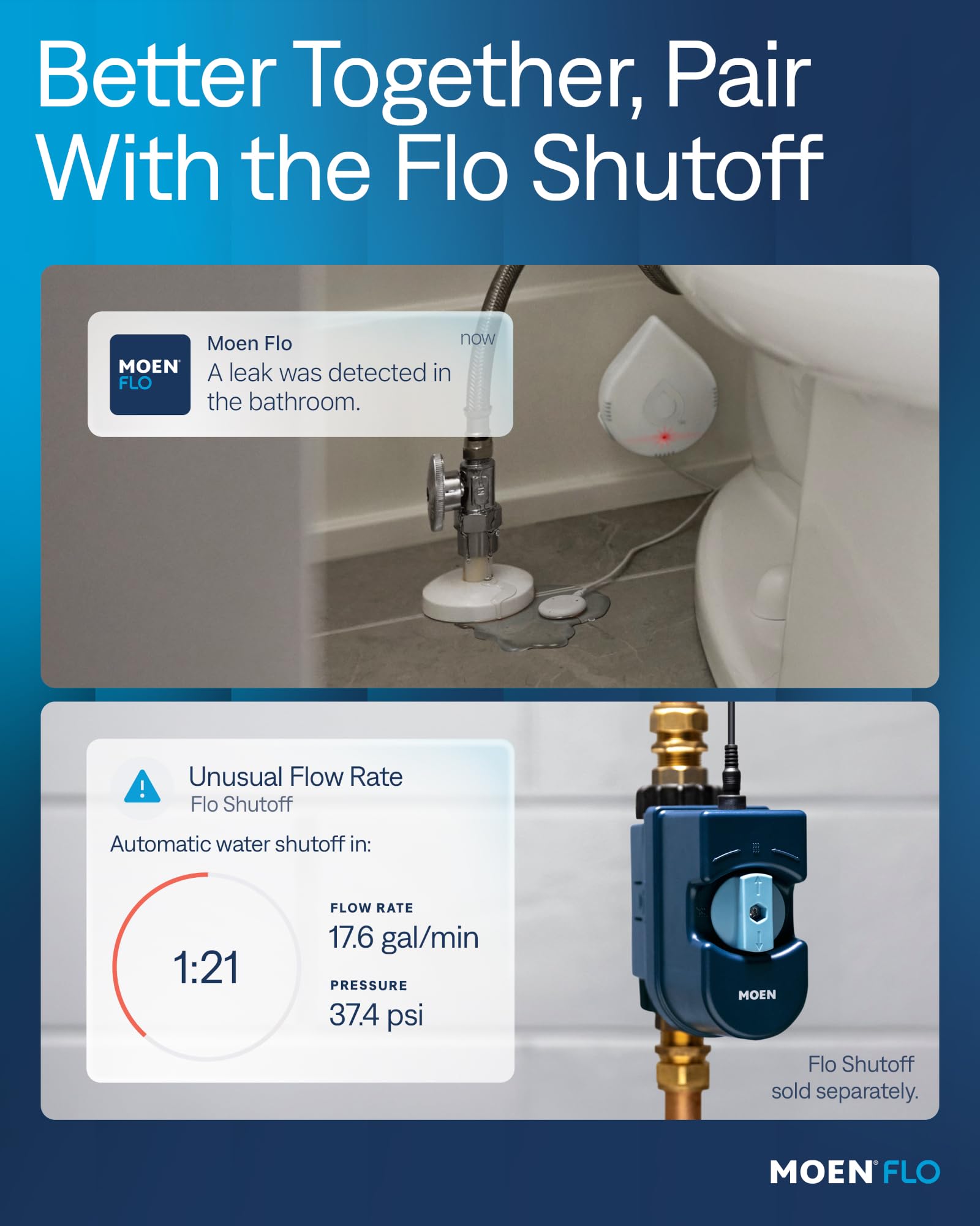 Moen 920-004 Flo by Moen Smart Water Detector, 1-Pack