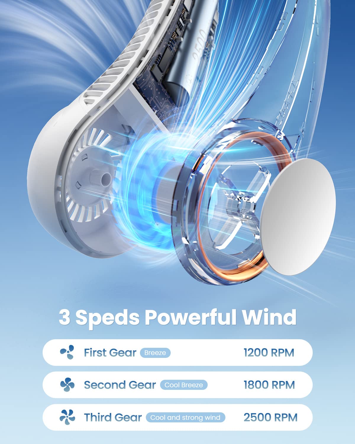 GAIATOP Portable Neck Fan, Rechargeable Hands Free Bladeless Portable