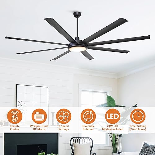 Miniatura 3 de Parrot Uncle Ventiladores de techo con luces ventilador de techo negro de 75 pulgadas con luz LED y control remoto 8 cuchillas reversibles