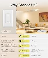 Vista 5 de GHome Smart Interruptor interruptor de luz Wi-Fi de 24 GHz funciona con Alexa Google Assistant un solo polo requiere cable neutro certificado UL