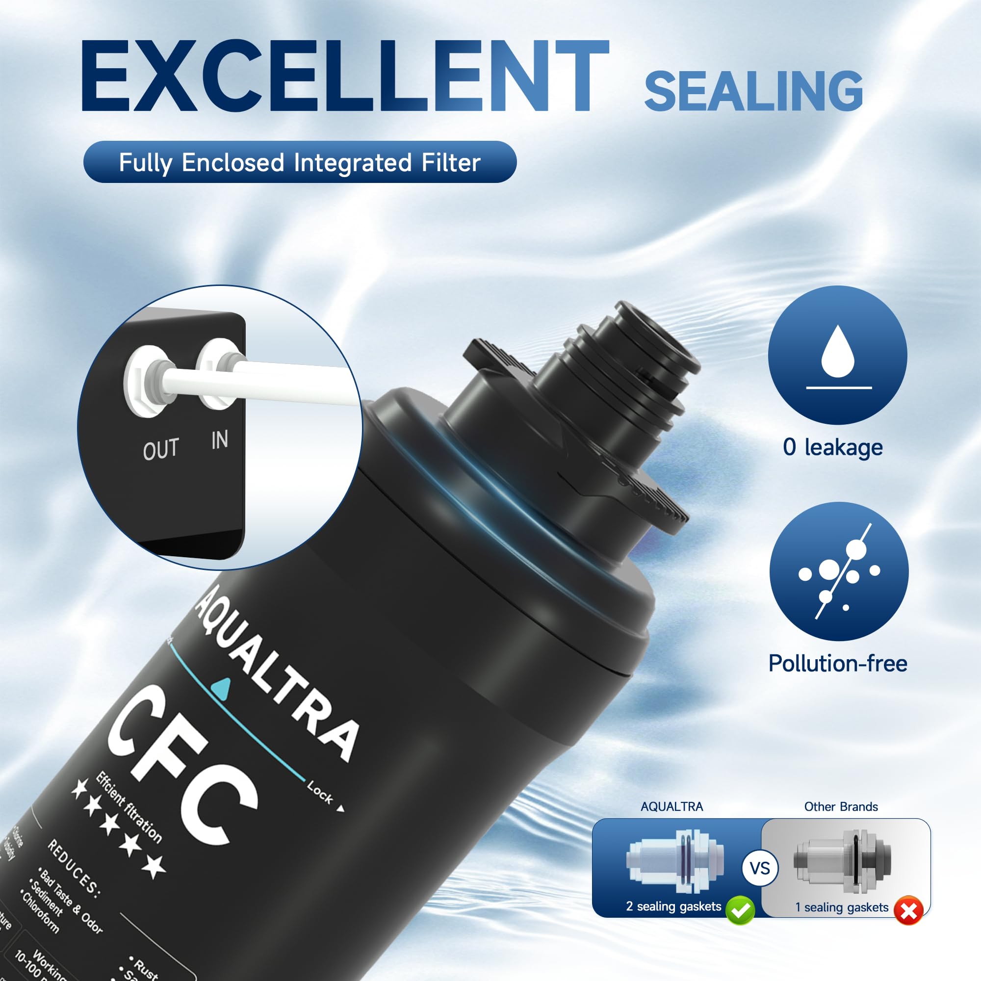 AQUALTRA USF-2F-15 Sistema sottolavabo leggermente alcalino con rubinetto, 106.000L, riduce PFOA, PFOS, cloro, piombo, mercurio, cloramina, fluoro, microplastiche, cattivo gusto e odore
