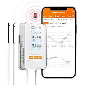 Elitech Wireless Digital Data Logger Remote Real-Time Temperature Humidity Monitor SIM Card Cloud Data Storage Dual External T&H Probe WiFi Communication, RCW-360PW-THDE (-40~176?)