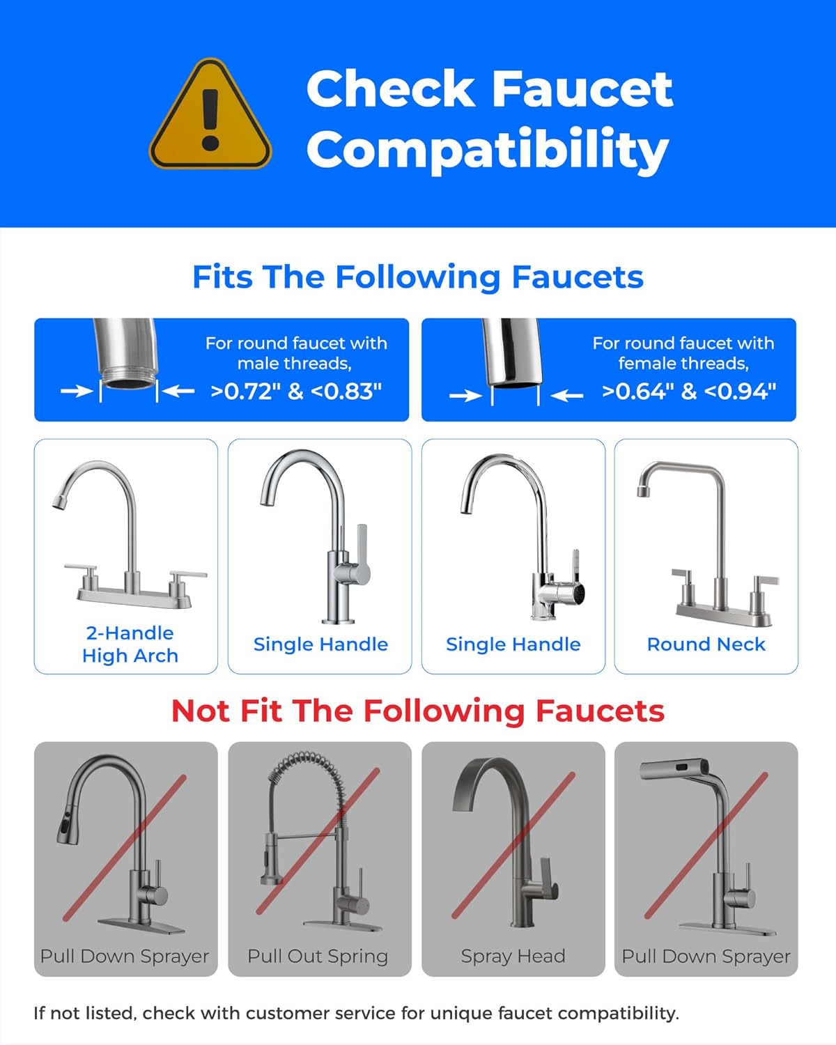 Waterdrop Water Filter for Sink Faucet, Visible Filter Housing, 320-Gallon Long Life, Faucet Mount Water Purifier, Water Filter for Kitchen Sink, NSF Certified, Reduces 98% Chlorine, 4 Filter