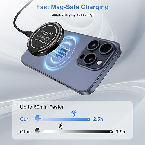 Miniatura 3 de Cargador inalámbrico magnético para iPhone 17 Pro17Pro Max171615141312 SeriesAirPods32Pro, paquete de 2 cargadores Mag-Safe de 15 W, almohadilla de
