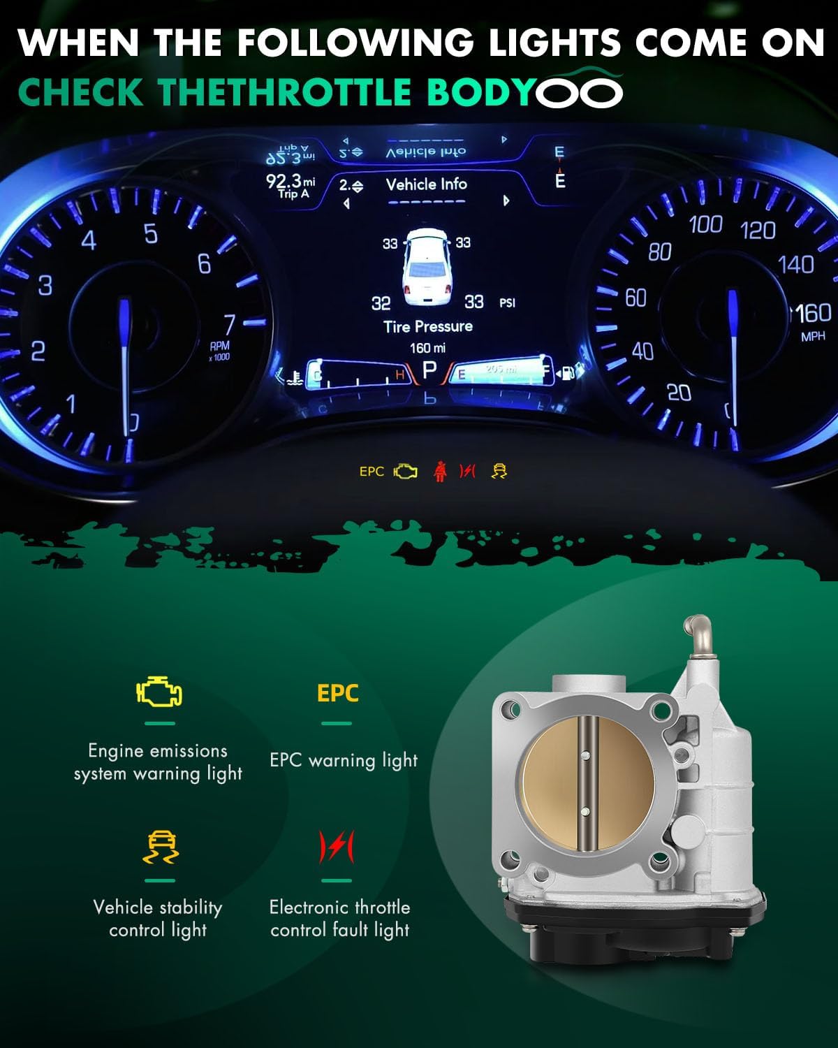 left side Throttle body, SCITOO throttle plate S20055 for Infiniti EX35 3.5L 08-12, for Infiniti G37 3.7L 08-13, for Infiniti Q70 3.5L 3.7L 14-18, for Infiniti QX50 QX70 3.7L 14-17