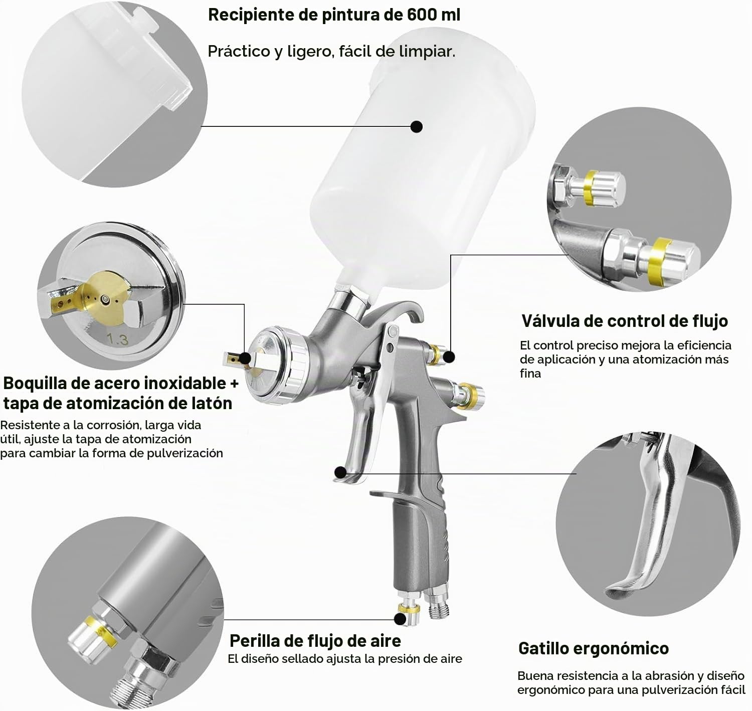 Pistola de pulverización LVLP​, Pulverizador de Pintura para automóviles con boquillas de 1,3/1,5/1,7/2,0 mm, para Pintura de Casas, Recubrimiento de armarios y Bricolaje
