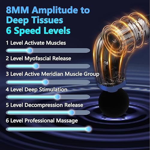 Miniatura 4 de Pistola de masaje con mango de extensión mejorado, masajeador de espalda para aliviar el dolor de tejido profundo,