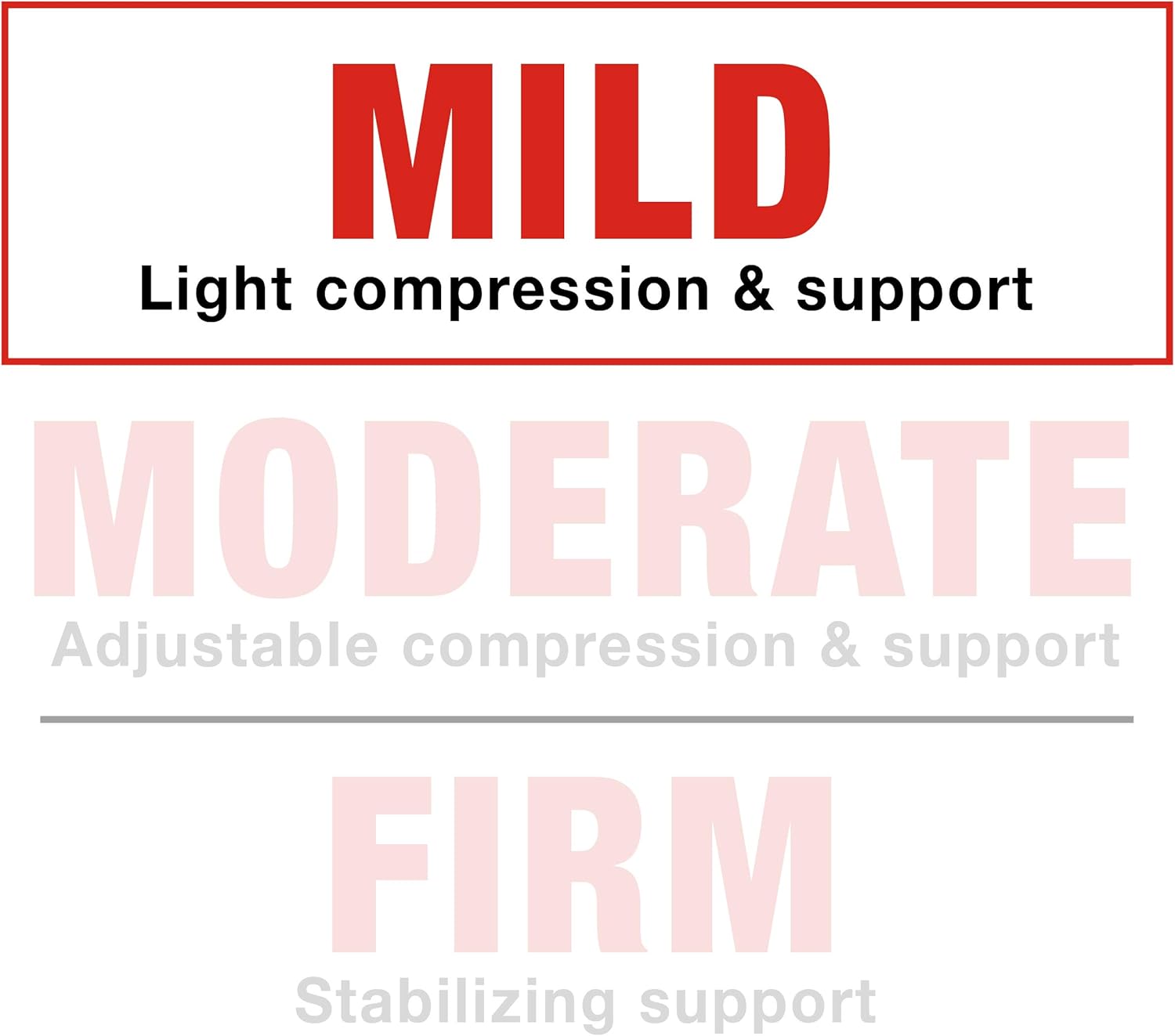 ACE-207395 Arm Sling, Helps reduce hand fatigue,-1 Count (Pack of 1) : Health & Household