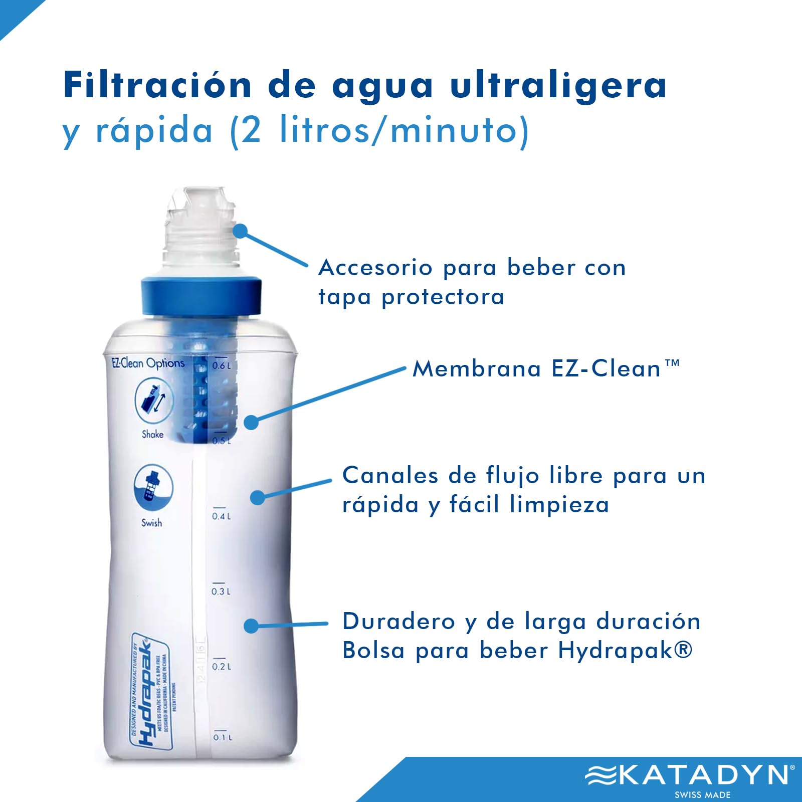 Katadyn BeFree Filter 0.6L