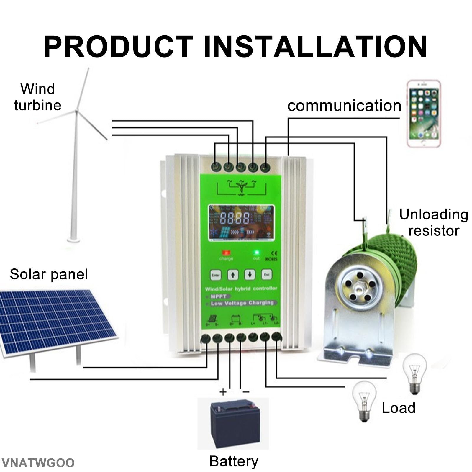 1-częściowy hybrydowy regulator ładowania z podwójnym wejściem – system solarno-wiatrowy o mocy 15000 W, automatyczne wykrywanie napięcia do zastosowań poza siecią
