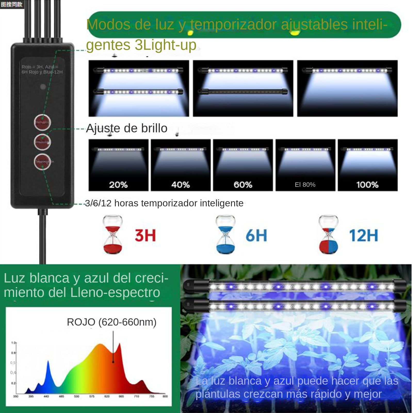 Genérico Kit de Germinación - con Cúpula de Humedad y Luz de Cultivo | Bandeja de Cultivo para Propagación de Plantas Jardín,para Jardín Oficina Hogar Patio y Propagación