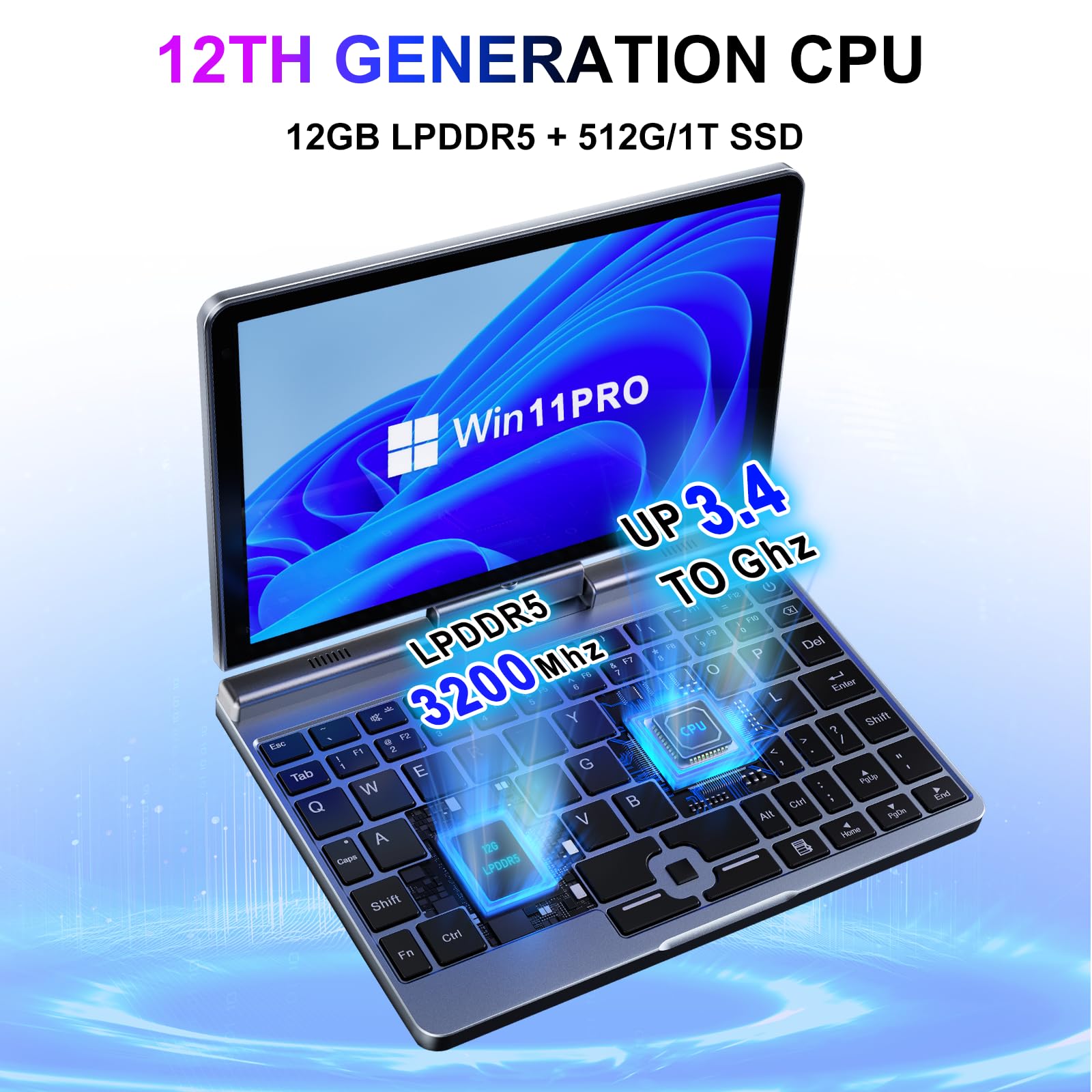 8" Touchscreen Laptop, Mini Laptop 2 in 1 con Tastiera 12GB LPDDR5-RAM, 512GB/1TB SSD, Wi-Fi 6, BT 5.2, HDMI, fotocamera 2 MP, computer convertibile (N150-12GB+512GB)
