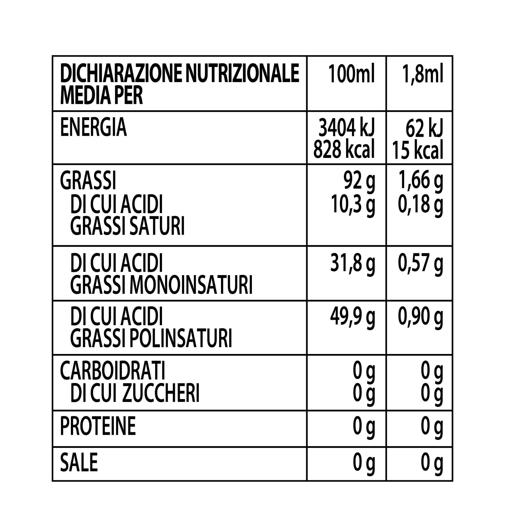 Olidì, Olio Spray per Friggitrice ad Aria, 150 ml, Spray da Cucina, Olio di Girasole Alto Oleico, Zero Sprechi e Dosi Precise, Nebulizzatore Olio