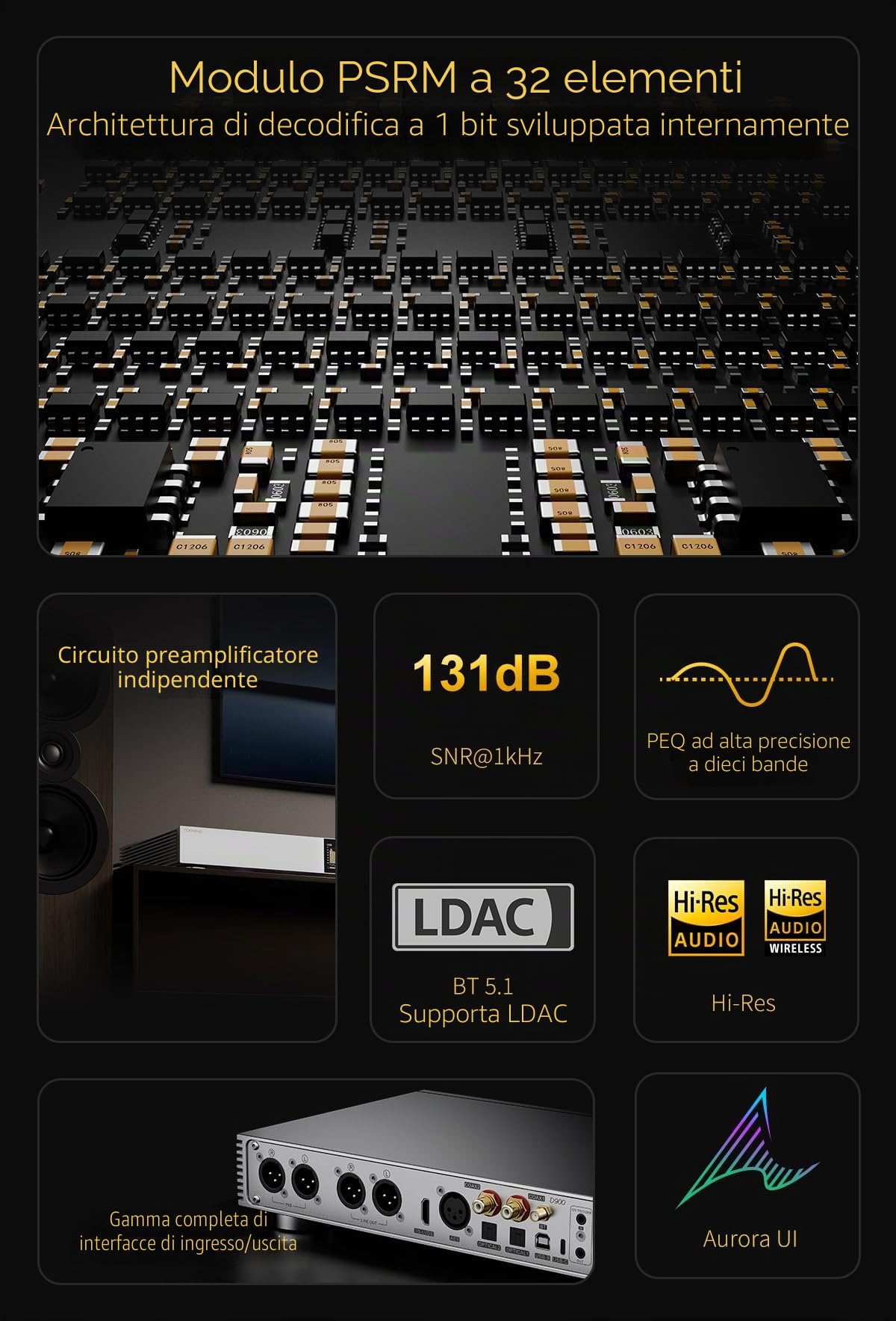 TOPPING D900 Hi-Res DAC Preamplificatore - Modulo PSRM sviluppato internamente BT 5.1 Supporto LDAC 10 Bande PEQ Interfaccia Aurora UI con telecomando (Argento)