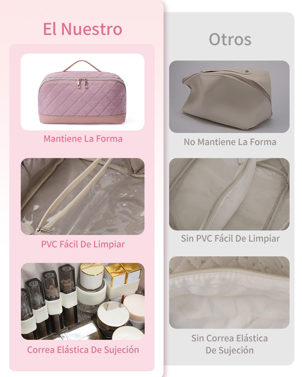Wandering Nature Neceser Mujer Grande Maquillaje Impermeable – Bolsa de Cosméticos de Viaje con Separador Transparente, Múltiples Compartimentos y Asa – Organizador de Belleza Ideal para Regalar
