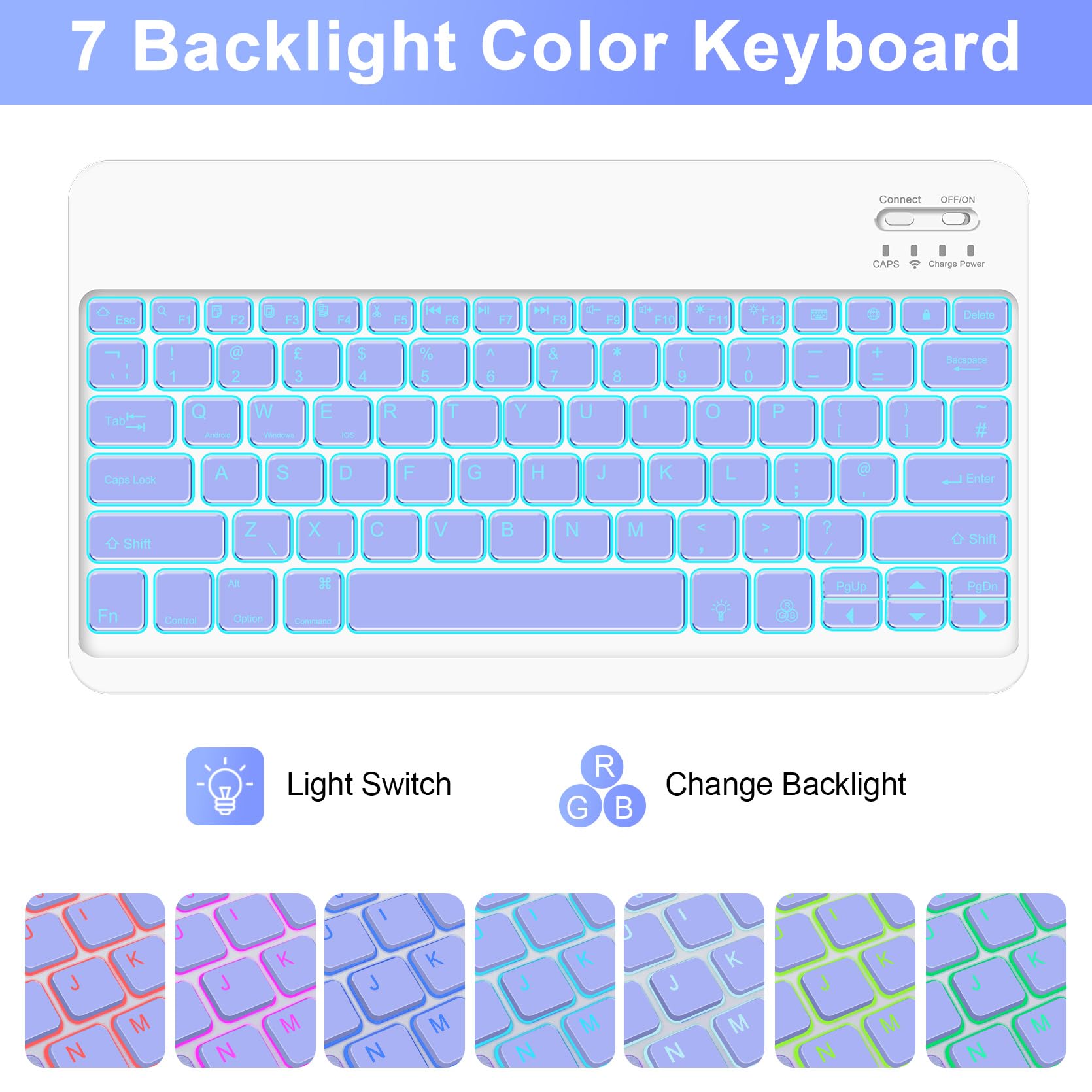 SOPPY Custodia con tastiera retroilluminata per Samsung Galaxy Tab S10+ Plus/S9+ Plus/S9 FE+/S8+/S7+/S7 FE da 12,4", 7 colori retroilluminati, layout UK, custodia per tastiera wireless e portapenne,