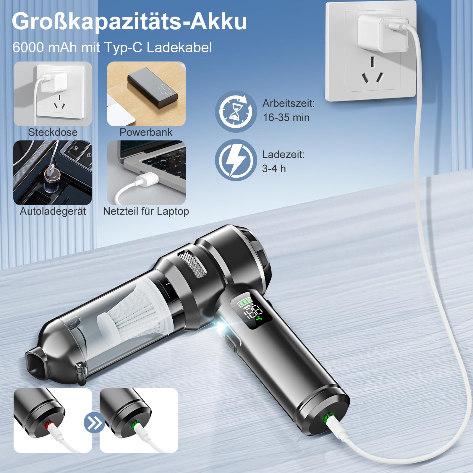 Aspirapolvere portatile a batteria 4 in 1, 32000 Pa, per auto, forte