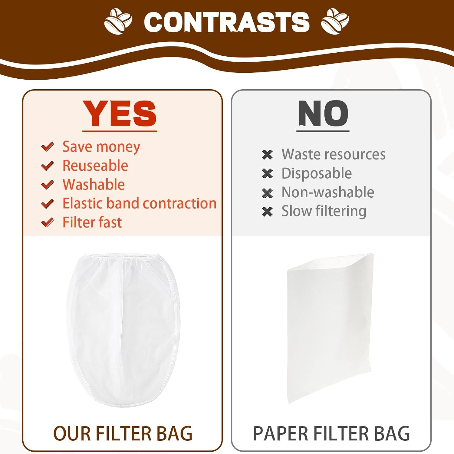 Alocs Cold Brew Coffee Filter Bag Compatible with Toddy Cold Brew System for 5 Gallon Commercial Brewers, Filter Bag for Coffee Grounds & Ice Tea - Quick Drain, Washable & Reusable (2 Pack) image 4