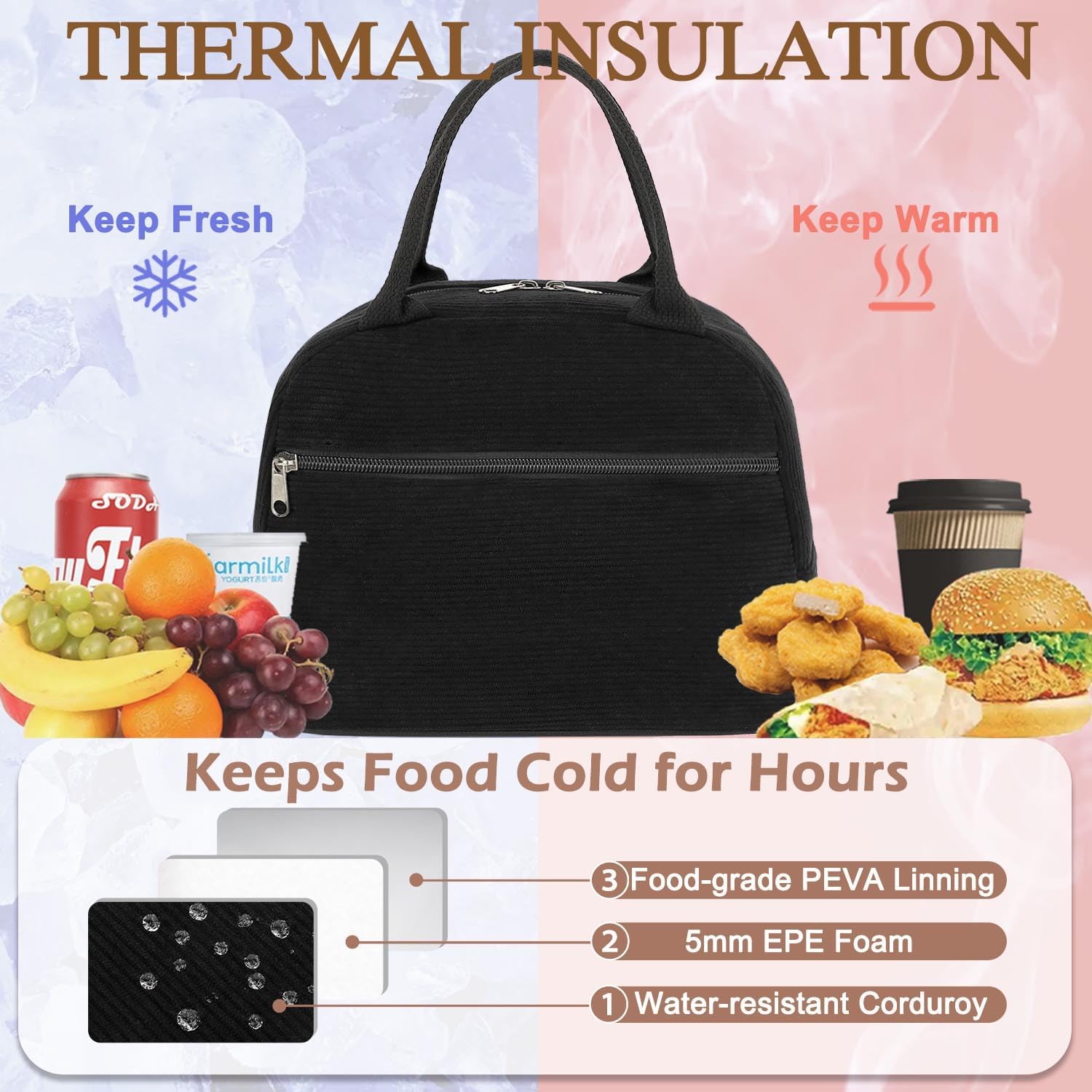 FlowFly Lunch Bag for Women Insulated Lunch Box Corduroy Lunch Tote Cooler for Travel Work Picnic,Corduroy Black image 4