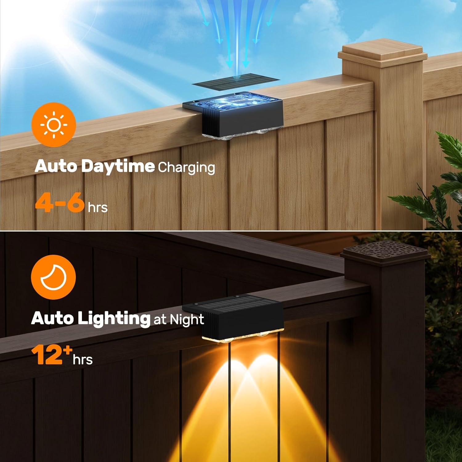 NIORSUN 12 Pack Solar Fence Lights, LED Outdoor Lights, Warm White + RGB, IP45 Waterproof, Black - Image 9