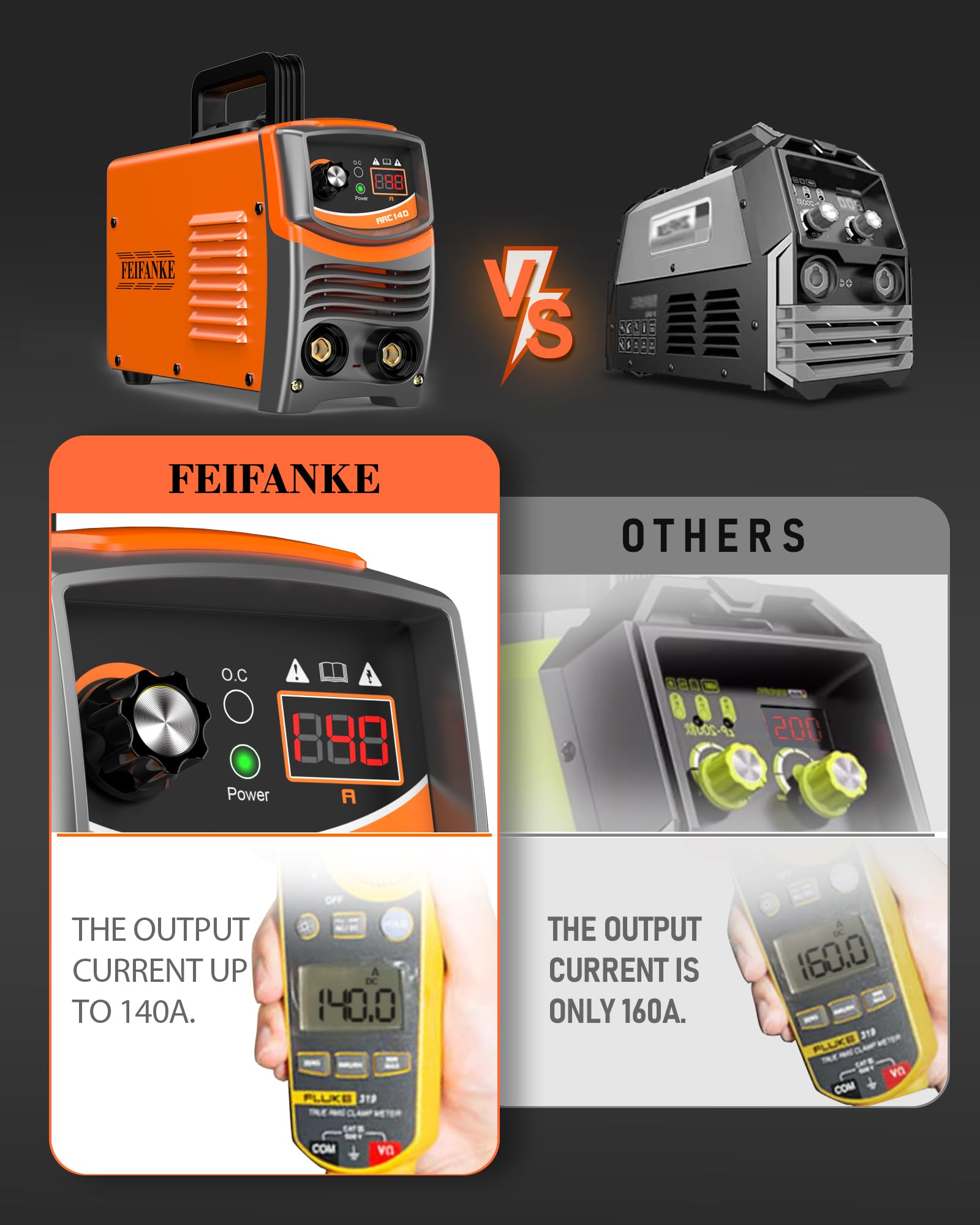 FEIFANKE ARC140 Soldadora Electrodo 140A Maquina de Soldar Compacto MMA/TIG Soldador Inverter con Electrodos IGBT Anti-stick,Hot Start,Anti-Caída,Para 1,6-3,2mm Alambres de Soldadura