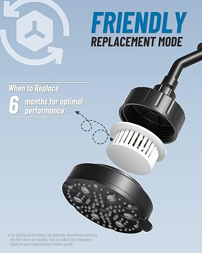 Miniatura 5 de Cabezal de ducha con filtro de 20 etapas para agua dura y 7 modos de pulverización para lluvia suave para proteger el cabello y la piel, con 2 modos