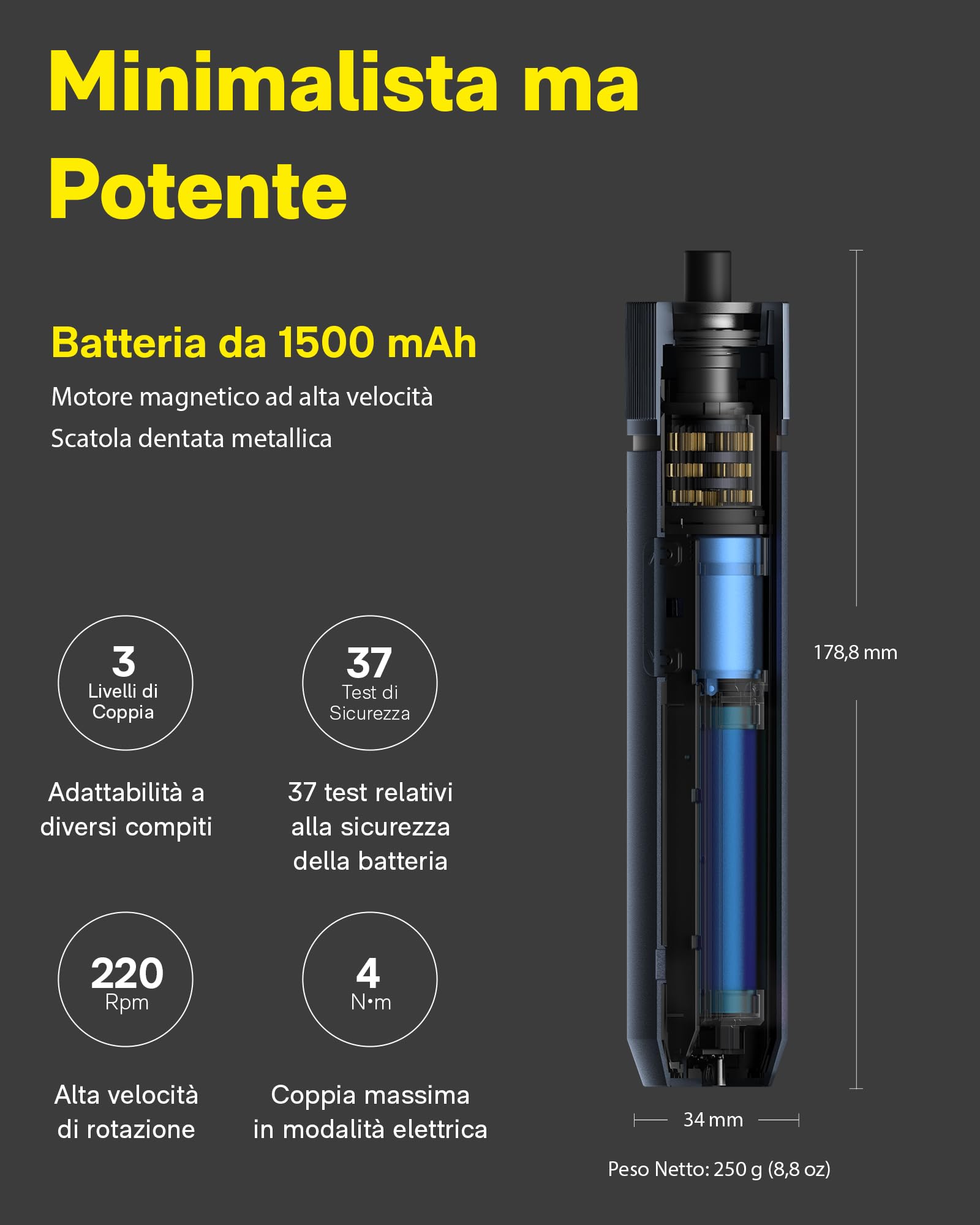 HOTO Kit Cacciavite Elettrico 3,6V, Set Avvitatore Elettrico con 25 Punte S2, 3 Livelli di Coppia, 220 RPM, Batteria 1500mAh, Ricarica USB-C, Luce LED per Riparazioni Domestiche
