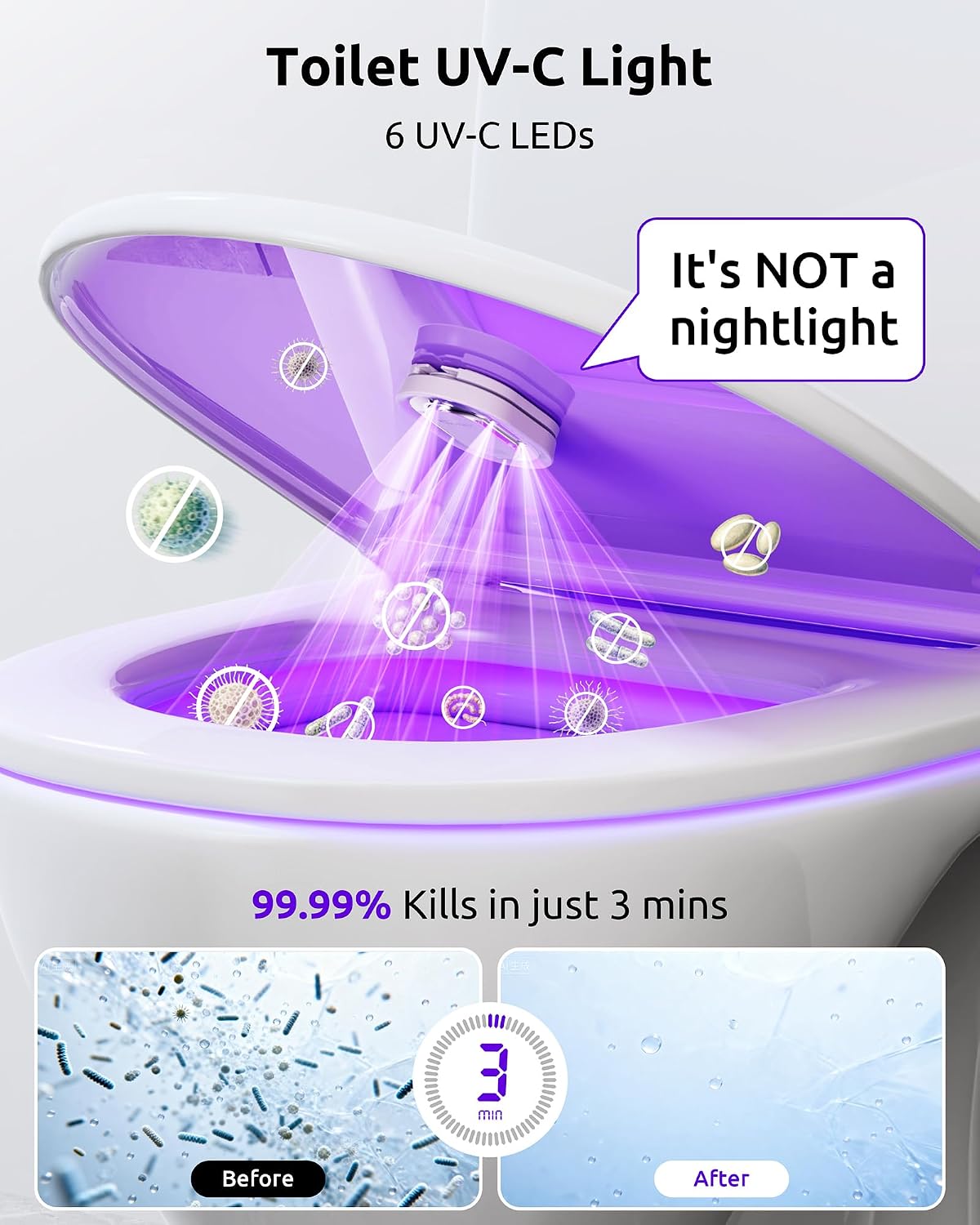 NUTICT Toilet UV Light Sanitizer for Home Shared Bathroom, Auto Turn On/Off | Fit Most Toilet Lids, 180-Second Sanitize, 2000mAh Rechargeable Battery, Safe to Use, Easy Installation, Gift for Germaphobe