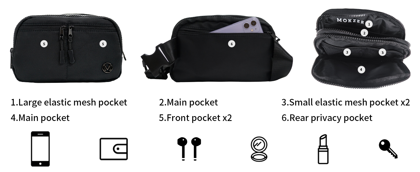 Amazon.com | mokzer Fanny Pack Everywhere Belt Bag for Women Men