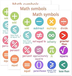 Amazon.com: 6 Pcs Math Symbols Stickers Math Wall Sticker Humor ...