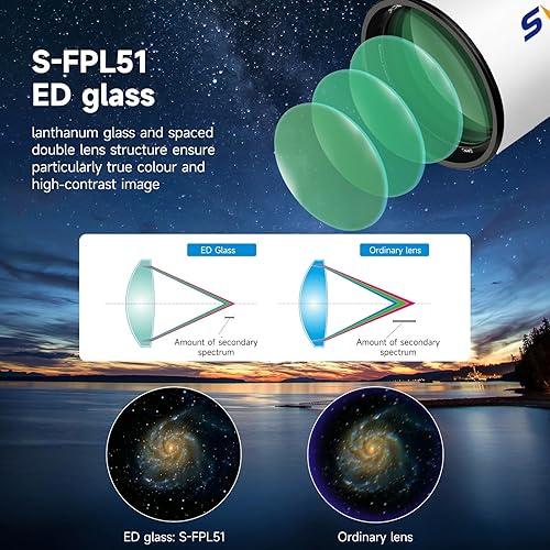 Miniatura 21 de SVBONY Telescopio refractor SV503, refractor acromático de dispersión extra baja F7 de 3.150 in OTA, enfoque de doble velocidad, telescopio