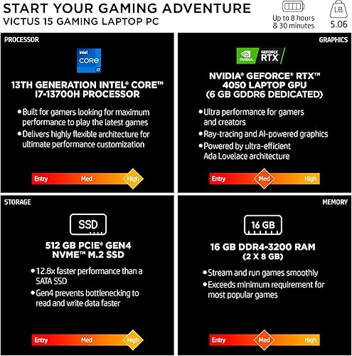 Miniatura 2 de Portátil Victus 15, pantalla FHD IPS de 144 Hz, tiempo de respuesta de 9 ms, Intel Core i7-13700H, 16 GB RAM, SSD de 512 GB, GPU NVIDIA GeForce RTX