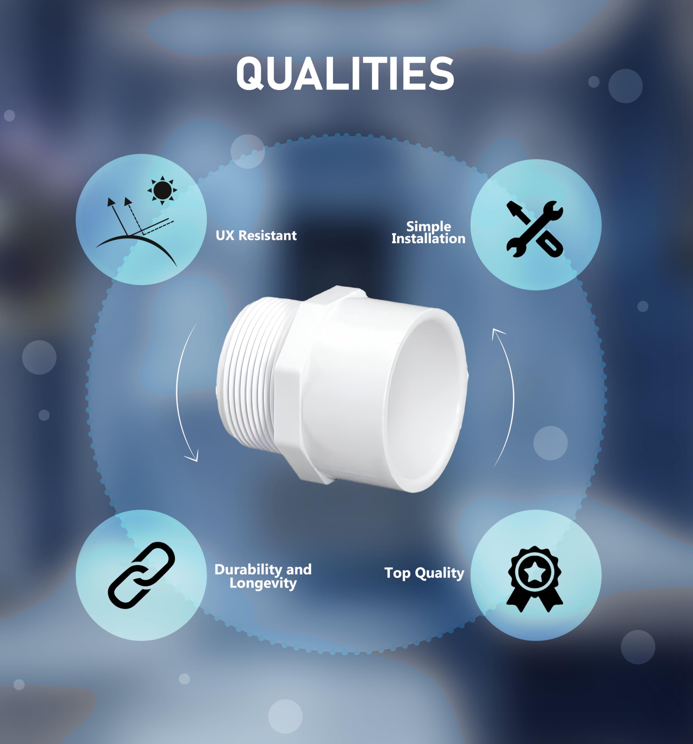 Snapklik.com : 1 Inch PVC Male Adapter Pipe Fitting - SCH 40 PVC ...
