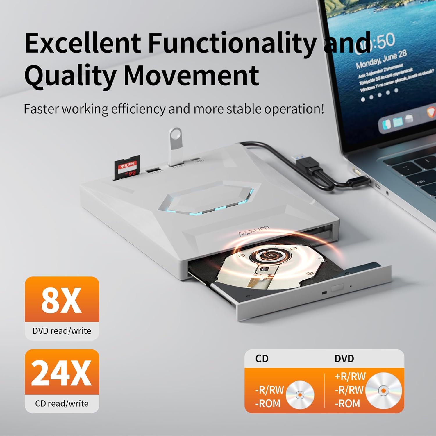 Alxum USB DVD Drive External - Type-C USB 3.0 CD Burner with SD Slot & USB Ports DVD 8X CD 24X Super Fast Speed DVD Player for Laptop/PC/Window/Mac OS/Linux/Vista
