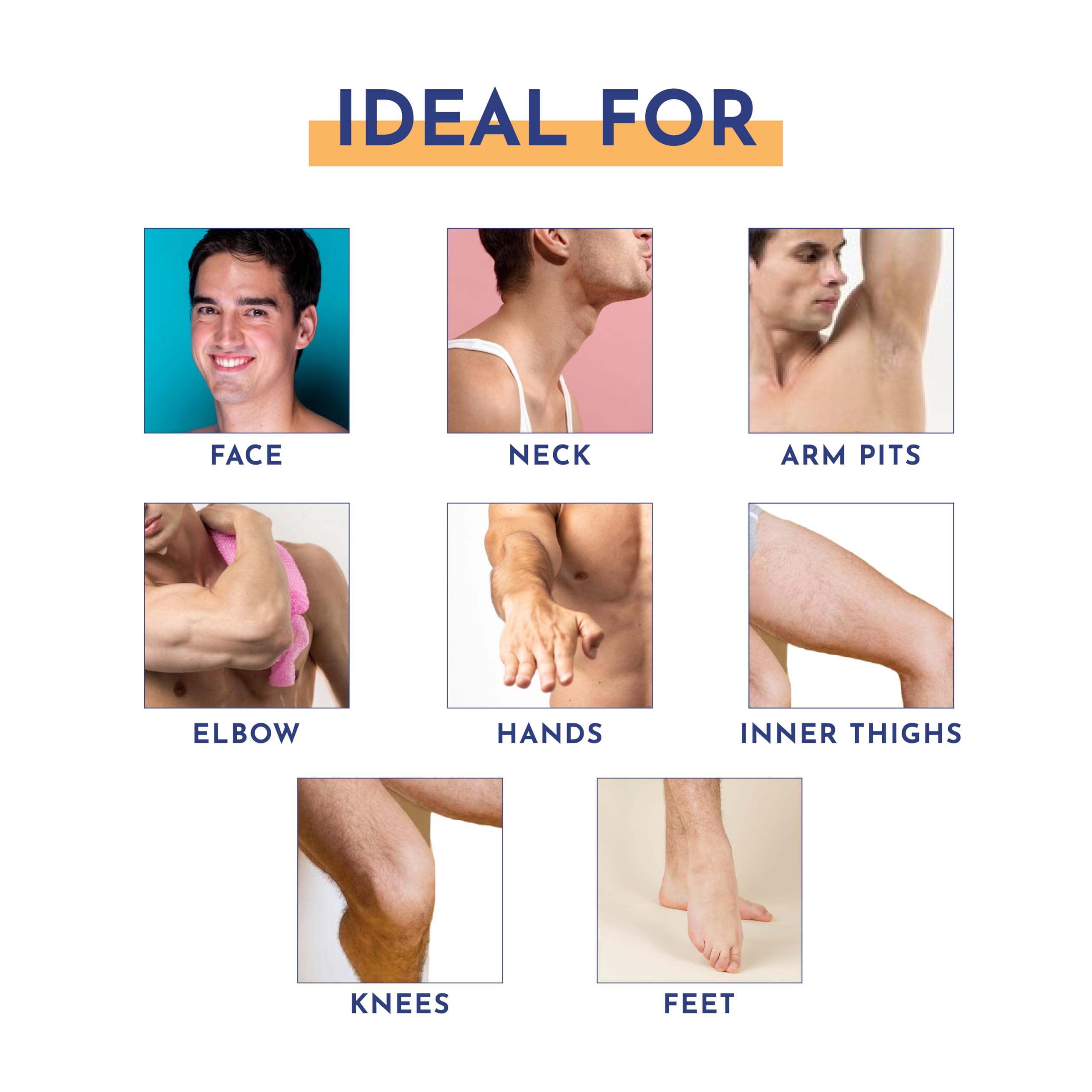 Mannlich 2% Kojic Acid Exfoliating Soap with Alpha Arbutin, Glycolic Acid, Niacinamide & Activated Charcoal | For Pigmentation, Dark Spots, Tan Removal, Brightens Underarms | pH Balanced, SLS Free