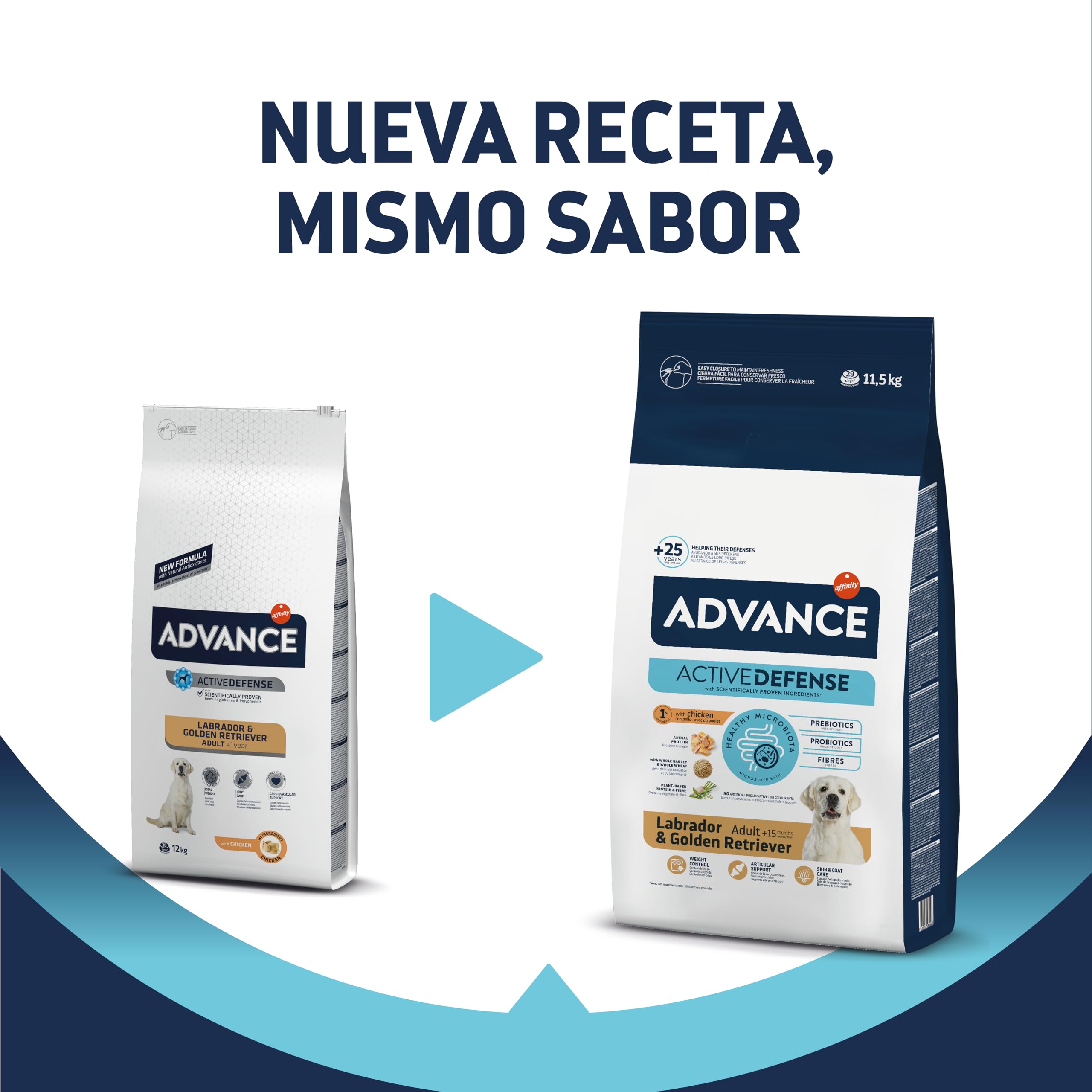 Advance Labrador, Pienso para Perros Adultos con Pollo, 11,5kg