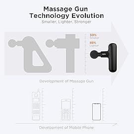 NEPQ Mini Massage Gun, Powerful Fascial Gun Portable Deep Tissue Percussion Muscle Back Head Massager for Pain Relief with 4 Massage Heads High-Intensity Vibration Rechargeable Small Massage Gun