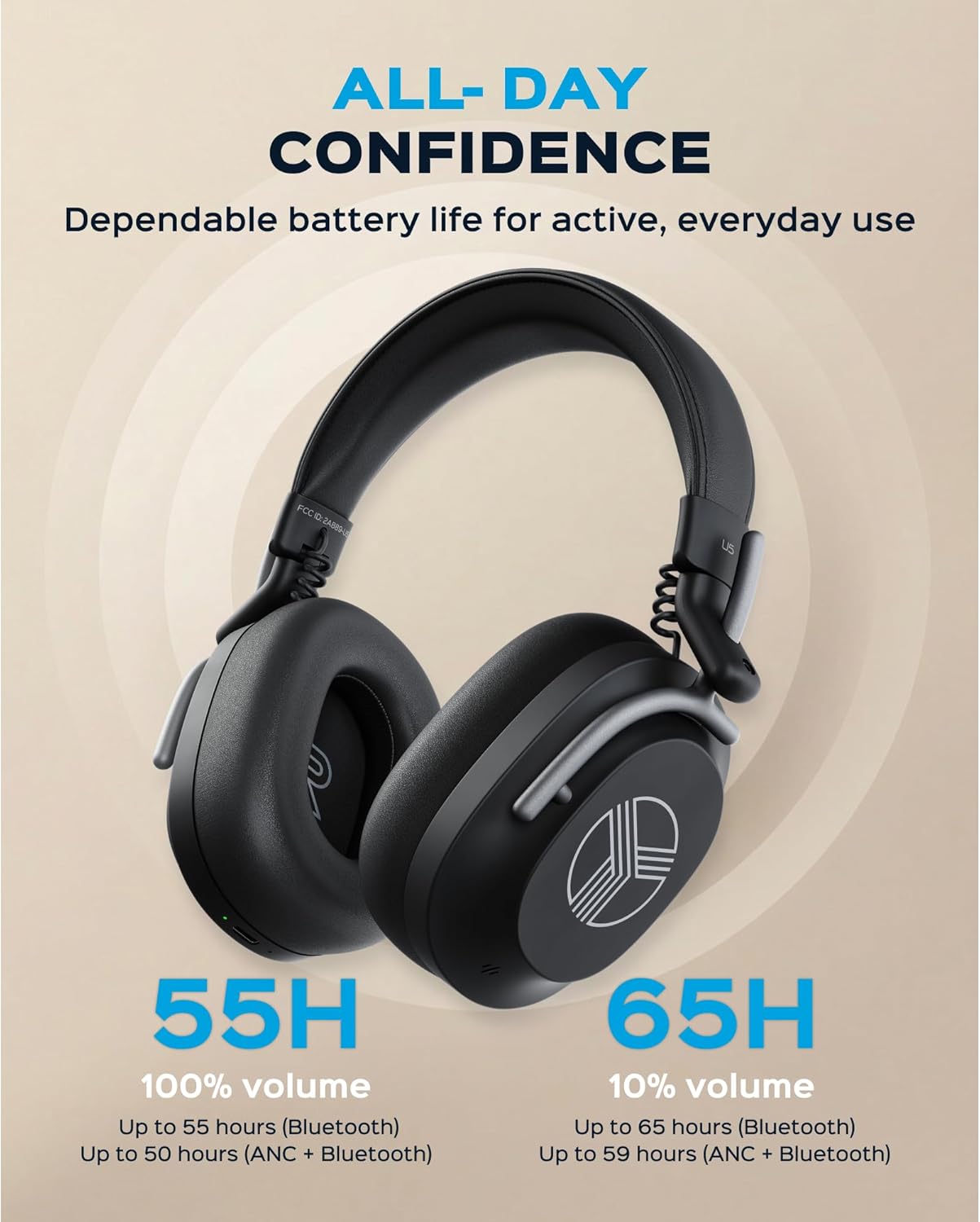 TREBLAB U5 Hybrid Active Noise Cancelling Headphones Over Ear for Work, Focus & Travel - All Day Comfort, Lightweight Foldable Design, 55 Hours ANC Battery, Wireless Bluetooth Headphones with Mic - Image 5